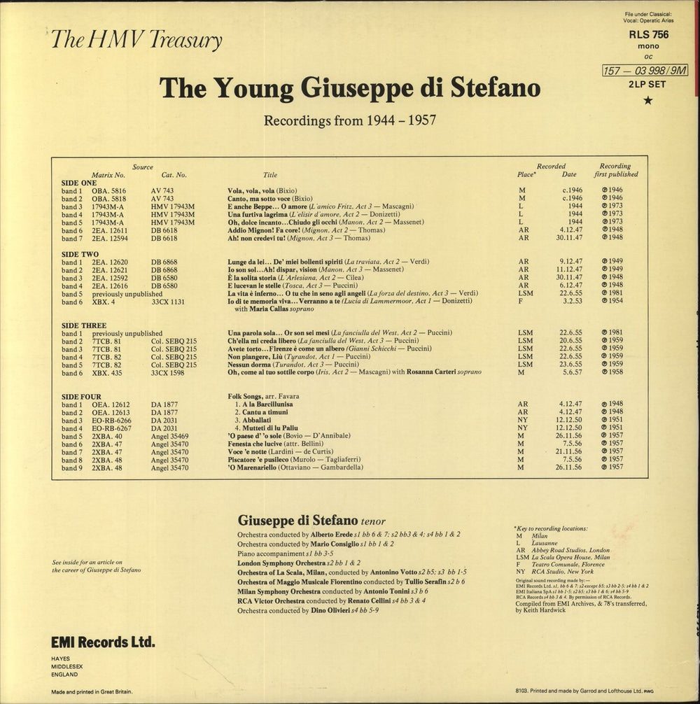Giuseppe Di Stefano The Young Giuseppe Di Stefano - Operatic Arias & Italian Songs Recorded 1944-1957 UK 2-LP vinyl record set (Double LP Album)