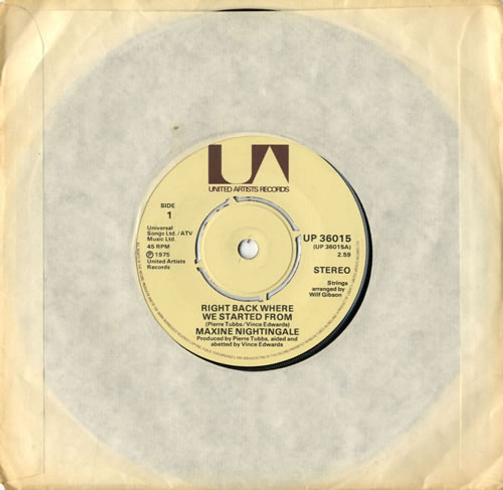 Maxine Nightingale Right Back Where We Started From UK 7" vinyl single (7 inch record / 45) UP36015
