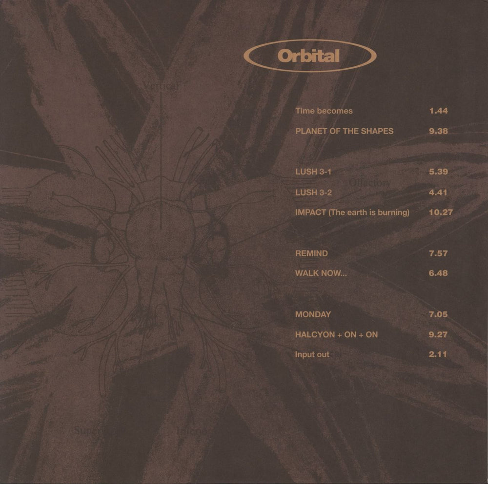 Orbital Orbital - 180gm UK 2-LP vinyl record set (Double LP Album) TRULP2