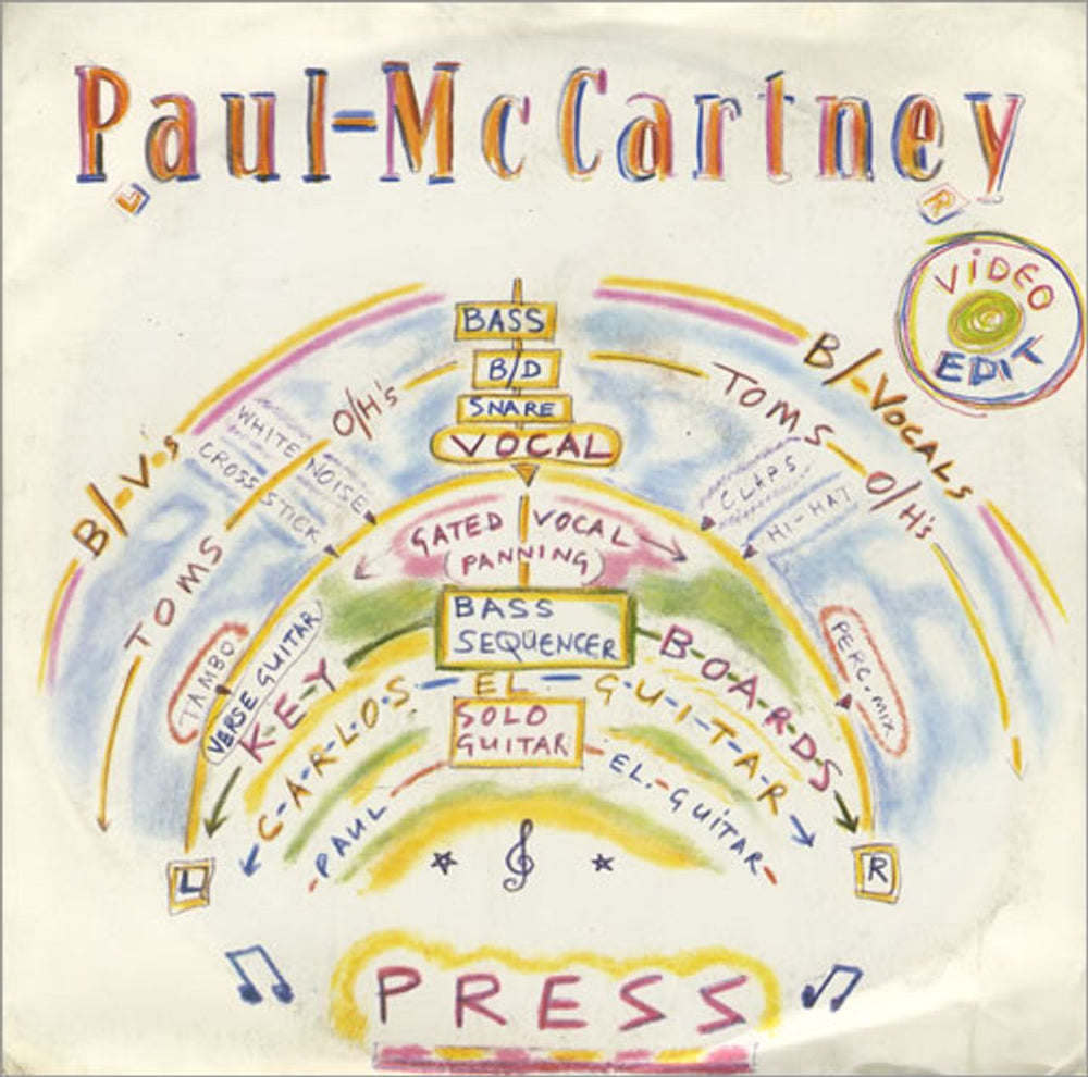 Paul McCartney and Wings Press - Video Edit UK 7" vinyl single (7 inch record / 45) R6133