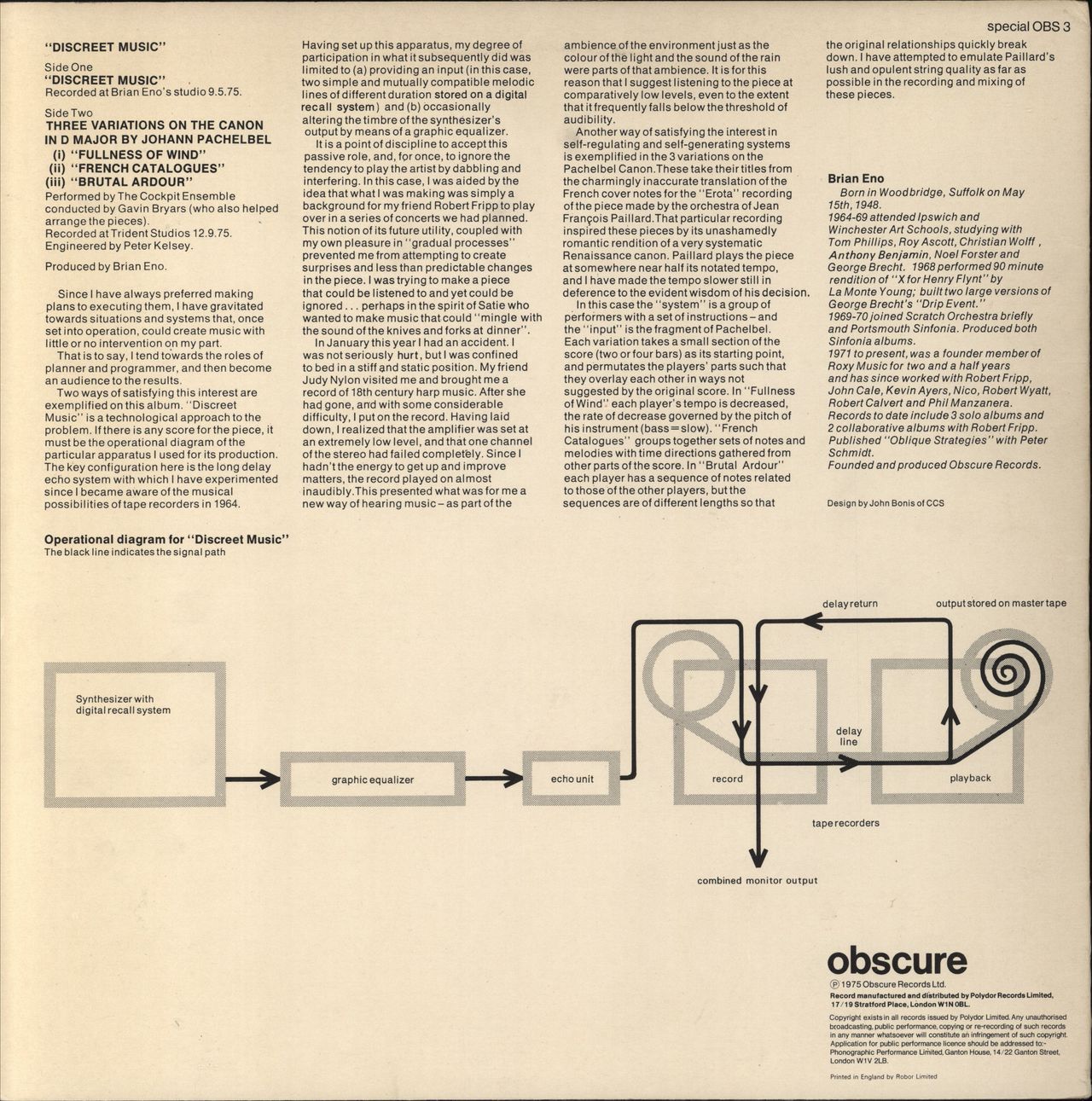 Brian Eno Discreet Music - VG+ UK Vinyl LP — RareVinyl.com