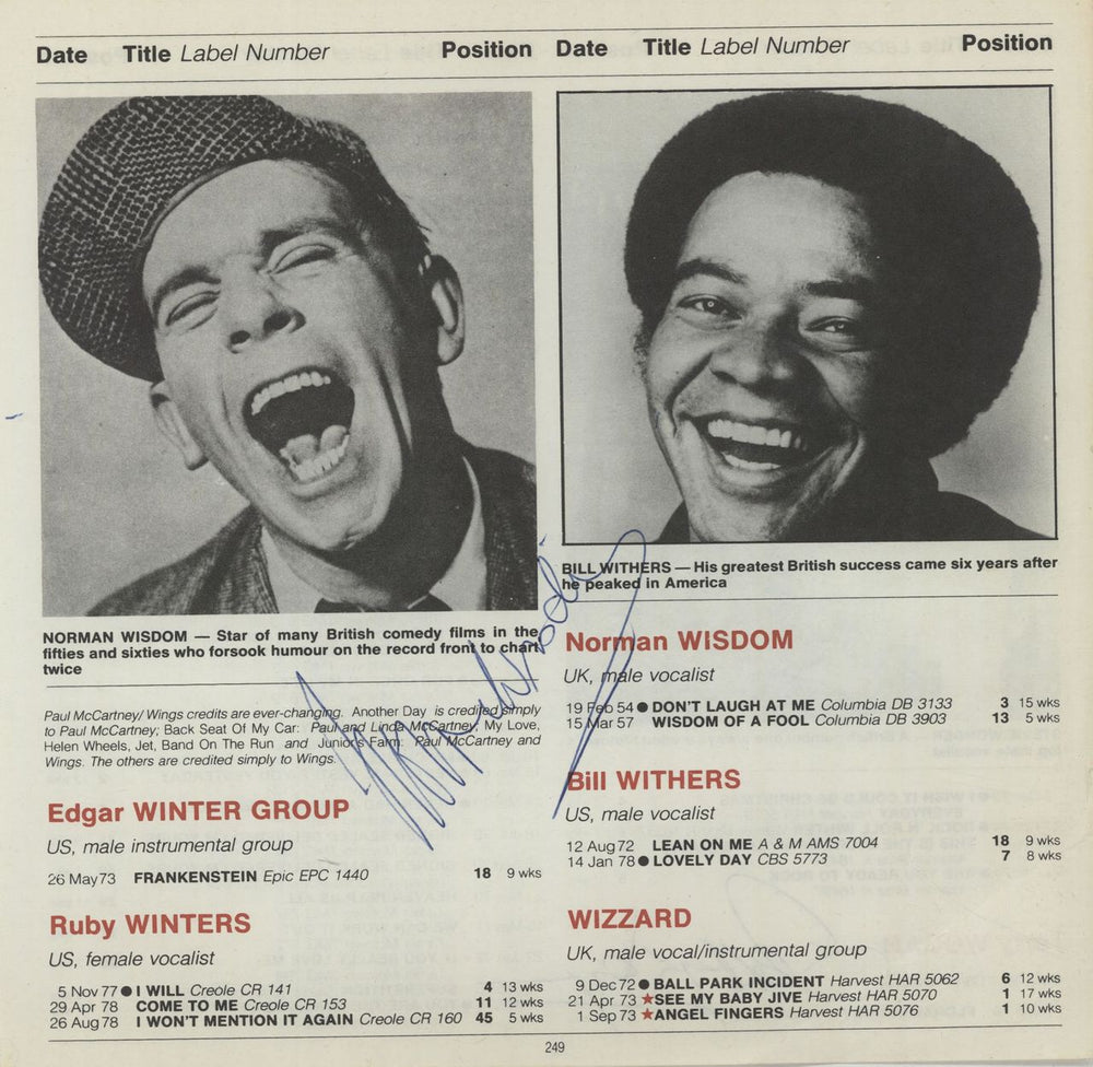 Norman Wisdom Page From The Guinness Book Of British Hit Singles UK memorabilia AUTOGRAPH